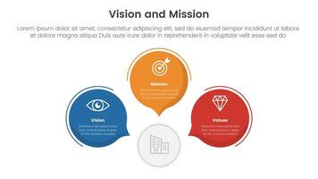 business vision mission and values analysis tool framework infographic with circle callout comment shape 3 point stages for slide presentation vector