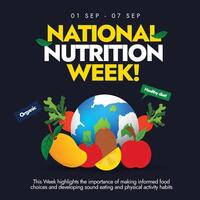 National nutrition week. 1 to 7 September Nutritional week banner, post with earth globe, fruits and vegetables icons. The day focus to highlight the importance of healthy diet and its impact on body. vector