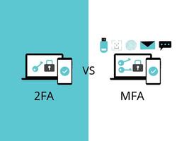 Two factor authentication or 2FA compare with multi factor authentication of MFA vector