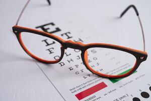 Glasses on eye exam chart to test eyesight accuracy of reading. photo