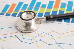 Stethoscope on spreadsheet and graph paper, Finance, Account, Statistics, Investment, Analytic research data economy and Business company concept. photo