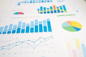 chart or graph paper. Financial, account, statistics and business data. photo