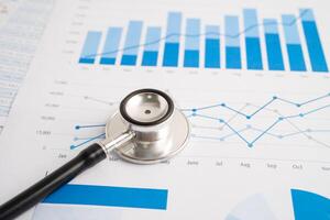 Stethoscope on spreadsheet and graph paper, Finance, Account, Statistics, Investment, Analytic research data economy and Business company concept. photo