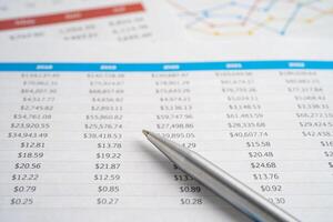 Pen on spreadsheet and graph paper. Financial development, Banking Account, Statistic, Investment Analytic research data economy, Business. photo