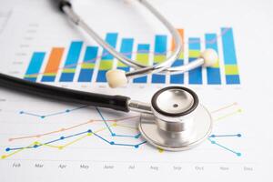 Stethoscope on spreadsheet and graph paper, Finance, Account, Statistics, Investment, Analytic research data economy and Business company concept. photo