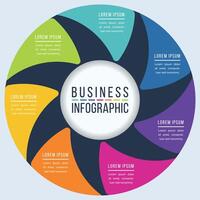 Infographic template 7 options, objects, elements or steps business information circle infographic design vector