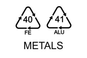 ALU 41 and FE 40 recycling signs in triangular shapes with arrows. Metal aluminium reusable icons isolated on white background. Environmental protection concept. vector