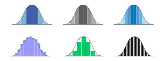 Set of Gaussian or normal distribution histograms. Bell curve templates with columns. Probability theory concept. Layouts for financial, statistics or logistic data. vector
