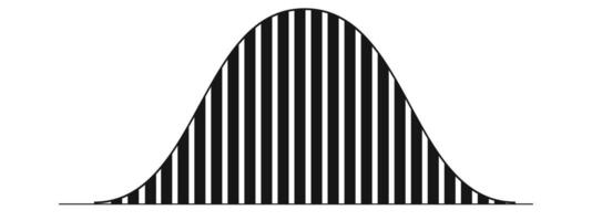 Bell curve example with columns. Gaussian or normal distribution graph. Probability theory concept. Template for statistics or logistic data isolated on white background. vector