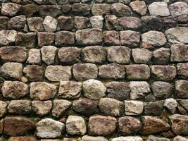 The structural pattern of ancient stone piles as the basis of ancient temples in Java photo