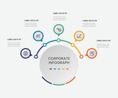 Circle Infographic design 5 steps, objects, options or elements business information template free illustration vector
