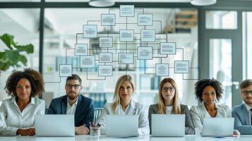 Diverse team of professionals is sitting at a table with laptops in a modern office, with a digital overlay of a corporate hierarchy chart photo