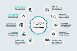Infographic Internet Security template. Icons in different colors. Include Cyber Security, Password, Online Privacy, Face Recognition and others. vector