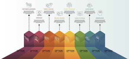 Infographic E-Learning template. Icons in different colors. Include Distance Learning, E-Learning, Blended Learning, Knowledge and others. vector