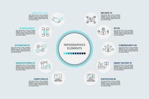 Infographic Industry 4.0 template. Icons in different colors. Include Industry 4.0, Blockchain, Automation, Manufacturing and others. vector