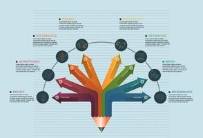 Infographic Science template. Icons in different colors. Include Science, Microbiology, Informatics, Neurobiology and others. vector
