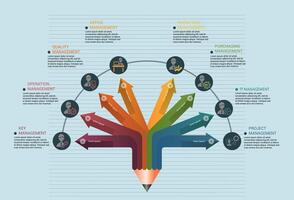 Infographic Company Management template. Icons in different colors. Include Key Management, Operation Management, Quality, Office Management and others. vector