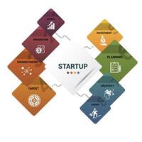 Infographic Startup template. Icons in different colors. Include Partnership, Precision, Career, Creativity and others. vector