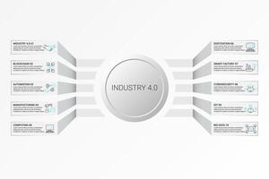 Infographic Industry 4.0 template. Icons in different colors. Include Industry 4.0, Blockchain, Automation, Manufacturing and others. vector