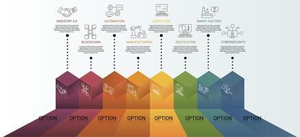 Infographic Industry 4.0 template. Icons in different colors. Include Industry 4.0, Blockchain, Automation, Manufacturing and others. vector