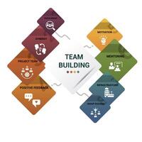 Infographic Team Building template. Icons in different colors. Include Focus Group, Synergy, Project Team, Positive Feedback and others. vector