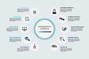 Infographic E-Commerce template. Icons in different colors. Include E-Commerce, Customer Support, Payment Options, Online Promotion and others. vector