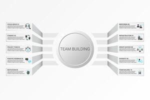 Infographic Team Building template. Icons in different colors. Include Focus Group, Synergy, Project Team, Positive Feedback and others. vector