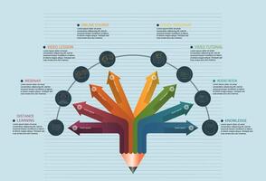 Infographic E-Learning template. Icons in different colors. Include Distance Learning, E-Learning, Blended Learning, Knowledge and others. vector