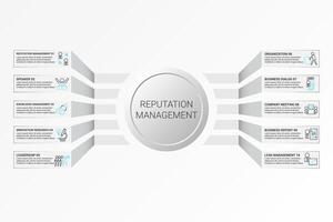Infographic Reputation Management template. Icons in different colors. Include Reputation Management, Speaker, Knowledge Management, Innovation Research and others. vector