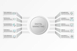 Infographic Digital Marketing template. Icons in different colors. Include Digital Marketing, Pay Per Click, Blog Management, Advertising and others. vector