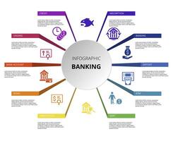 Infographic Banking template. Icons in different colors. Include Absorption, Credit, Leasing, Bank Account and others. vector