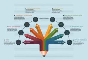 Infographic Authentication template. Icons in different colors. Include Code, Palm Recognotion, Fingerprint Recognotion, Face Authentication and others. vector