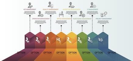 Infographic Company Management template. Icons in different colors. Include Key Management, Operation Management, Quality, Office Management and others. vector