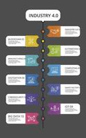 Infographic Industry 4.0 template. Icons in different colors. Include Industry 4.0, Blockchain, Automation, Manufacturing and others. vector