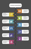 Infographic Business Management template. Icons in different colors. Include Leadership, Personal Development, Positive Psychology, Autonomy and others. vector