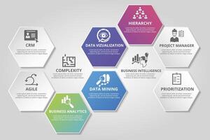 Infographic Biohacking template. Icons in different colors. Include Detox, Meditation, Drugs, Hydrate and others. vector
