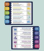 Infographic Recycling template. Icons in different colors. Include Recycling, Trash Container, Burnable Trash, Oversized Garbage and others. vector