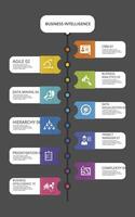 Infographic Biohacking template. Icons in different colors. Include Detox, Meditation, Drugs, Hydrate and others. vector