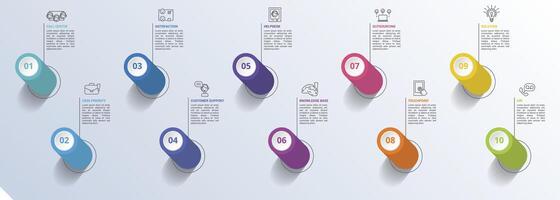 Infographic Customer Service icons illustration. 10 colored steps info template with editable text. vector