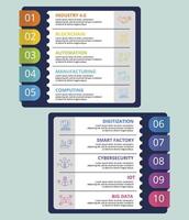 Infographic Industry 4.0 template. Icons in different colors. Include Industry 4.0, Blockchain, Automation, Manufacturing and others. vector