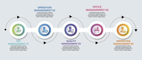 Infographic Company Management template. Icons in different colors. Include Key Management, Operation Management, Quality Management, Office Management and others. vector