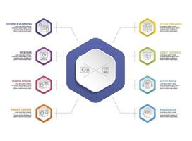 Infographic E-Learning icons illustration. 8 colored steps info template with editable text. vector