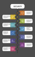 Infographic Security template. Icons in different colors. Include Security, Access Key, Bank Safe, Bomb and others. vector