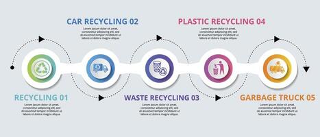 Infographic Recycling template. Icons in different colors. Include Recycling, Trash Container, Burnable Trash, Oversized Garbage and others. vector