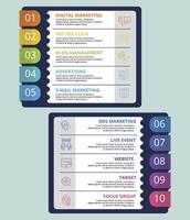 Infographic Digital Marketing template. Icons in different colors. Include Digital Marketing, Pay Per Click, Blog Management, Advertising and others. vector