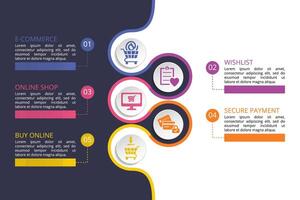 Infographic E-Commerce template. Icons in different colors. Include E-Commerce, Customer Support, Payment Options, Online Promotion and others. vector