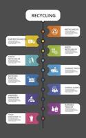 Infographic Recycling template. Icons in different colors. Include Recycling, Trash Container, Burnable Trash, Oversized Garbage and others. vector