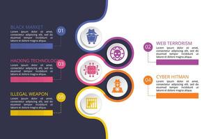 Infographic Banned Internet template. Icons in different colors. Include Black Market, Web Terrorism, Hacking Technology, Cyber Hitman and others. vector