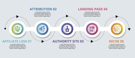 Infographic Affiliate Marketing template. Icons in different colors. Include Affiliate Link, Attribution, Authority Site, Landing Page and others. vector