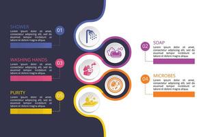Infographic Hygiene template. Icons in different colors. Include Shower, Soap, Washing Hands, Microbes and others. vector